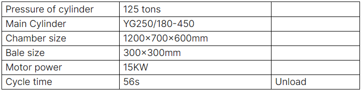 Aluminium Scrap Baler Machine Technical Specifications